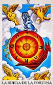 Tirada de cartas del Tarot Gratis 